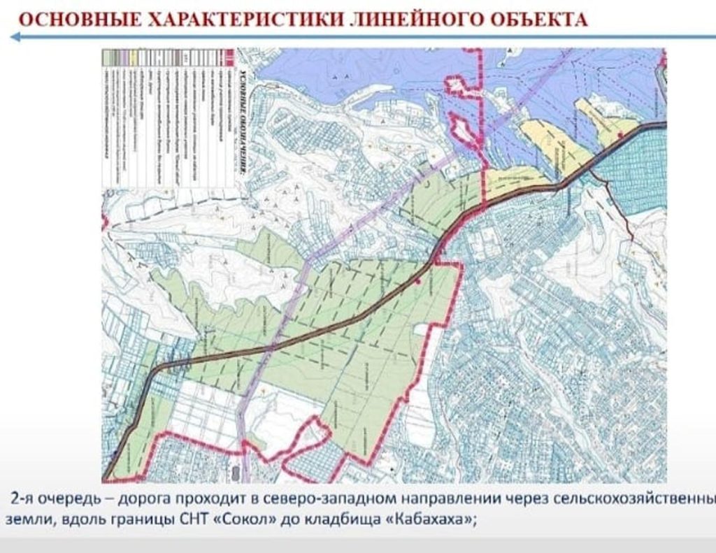 южный обход 2-я очередь  Новорос Стартап