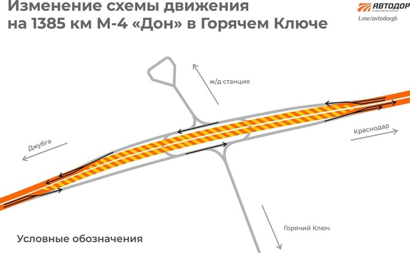 В районе Горячего ключа в сторону Новороссийска надо ехать по дороге-дублеру